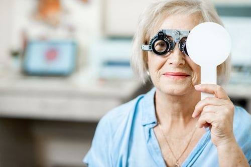 Best Vision Correction Procedure Summary
