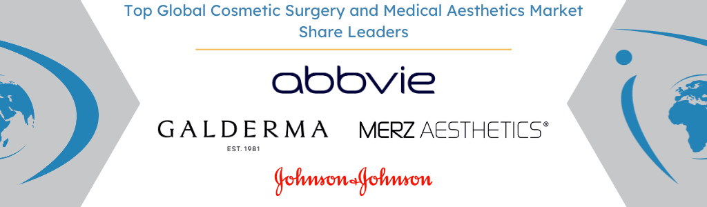 global cosmetic surgery and medical aesthetics market 