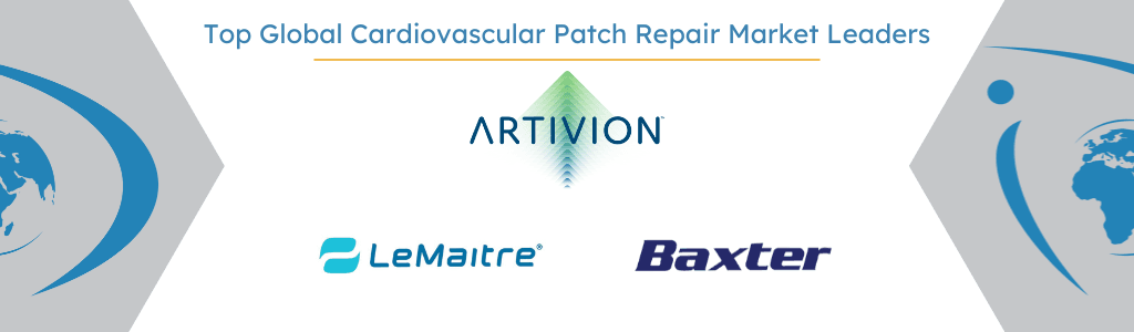 global cardiovascular patch repair