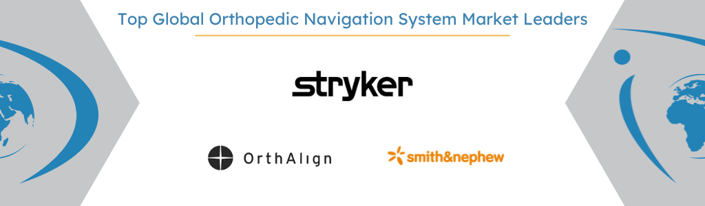 global orthopedic navigation systems