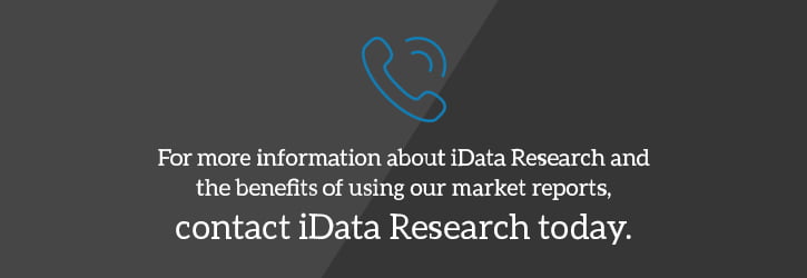 contact us for medical market reports