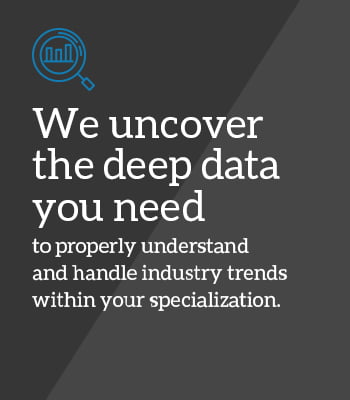 Medical market industry data