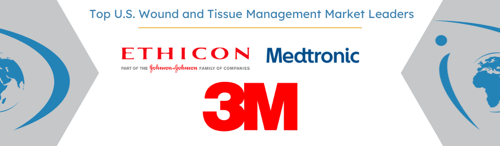 U.s. wound and tissue management top companies