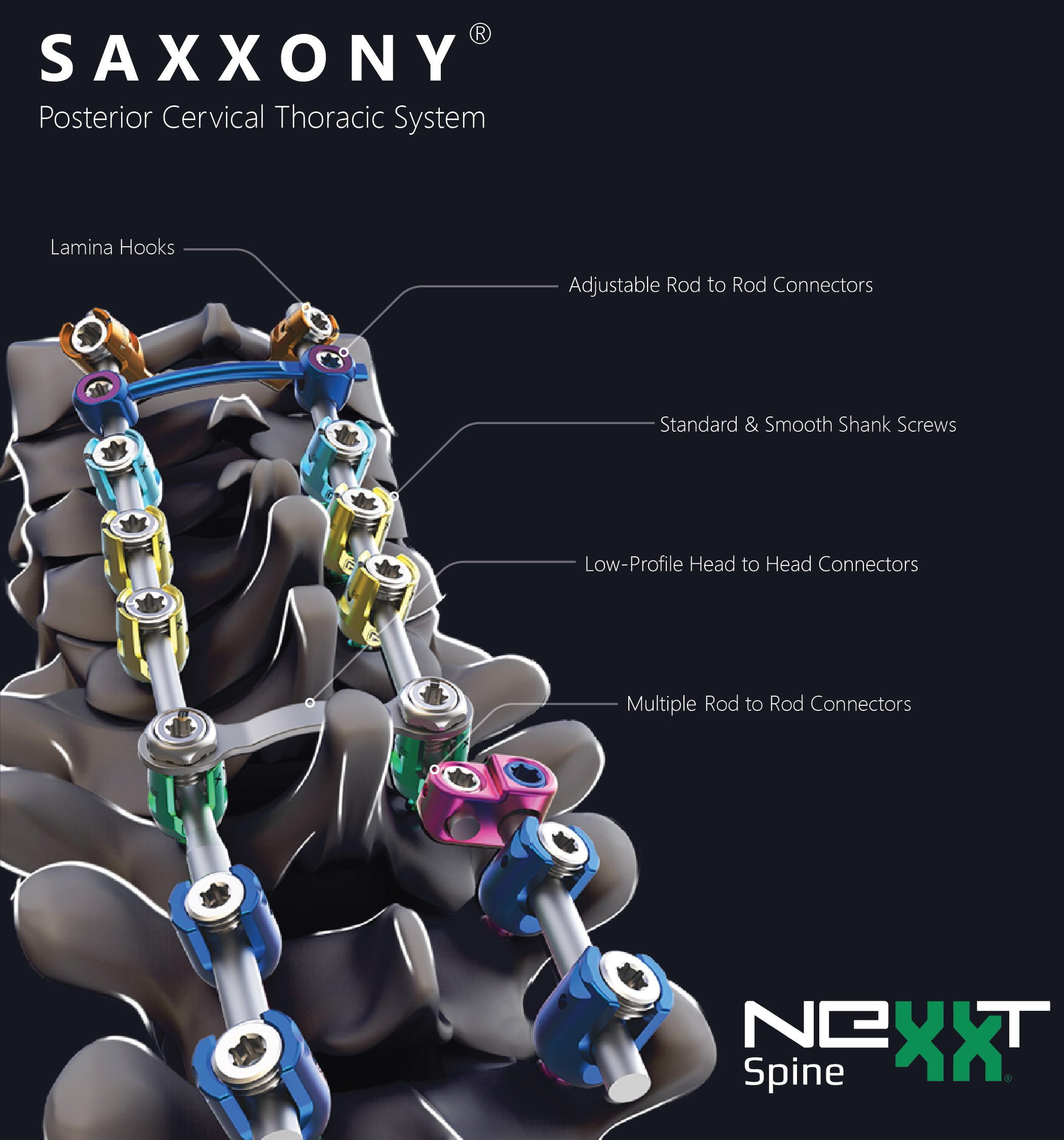 Nexxt Spine Launches SAXXONY® Posterior Cervical Thoracic Spine System