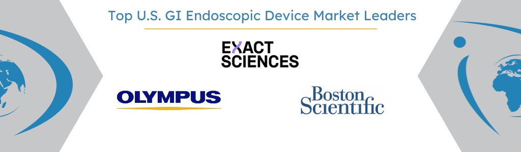 U.S. gastrointestinal endoscopic device market share leaders