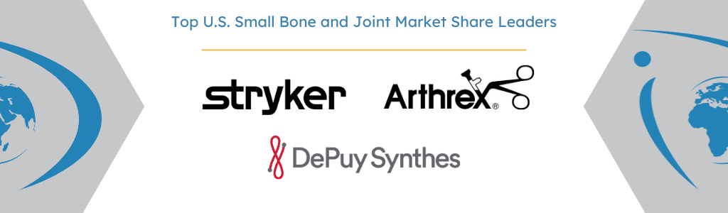 U.S. Small bone and joint market leaders