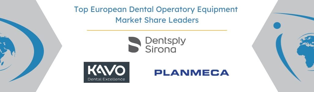 Top European Dental Operatory Equipment Market Share Leaders - iData Research