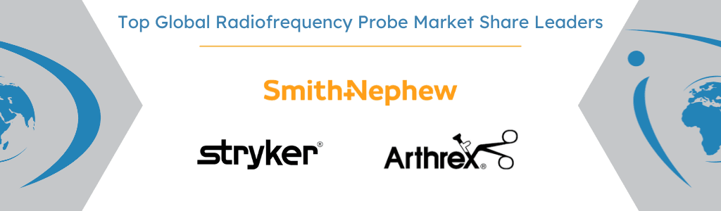 global radiofrequency probe market