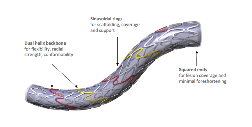 Japan Approves OrbusNeich’s Coronary Stent