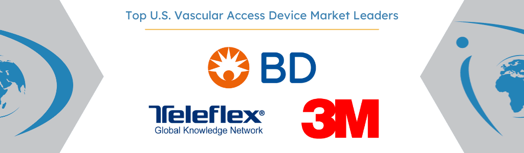 U.s. vascular access market