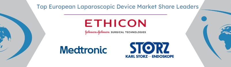 european laparoscopic device
