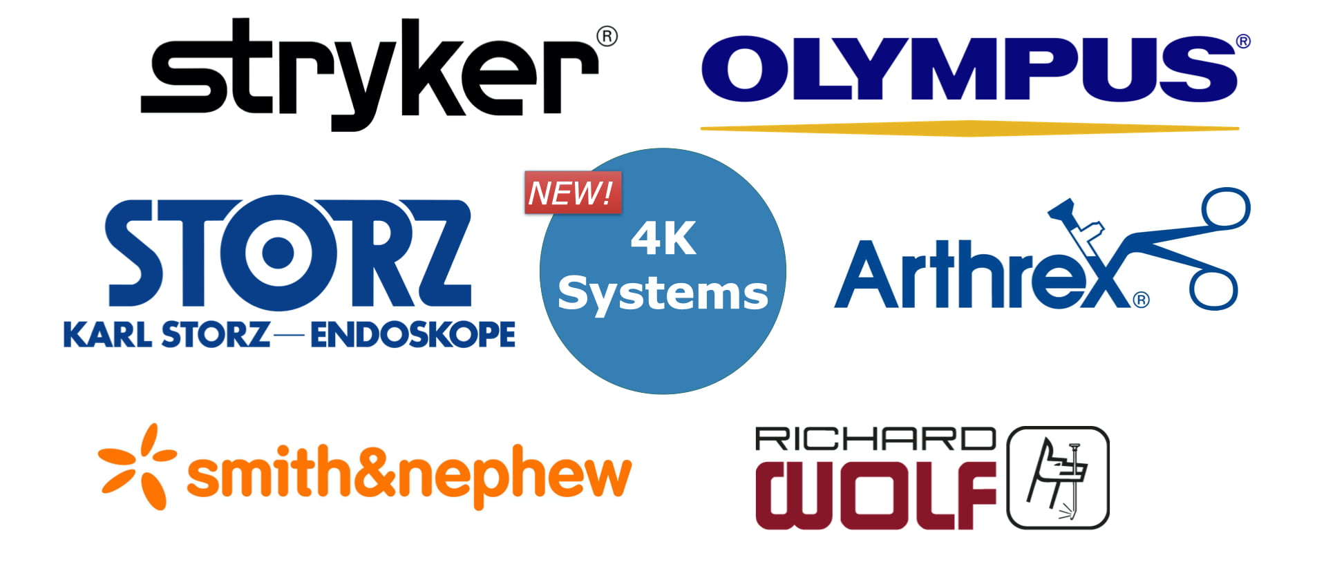Top Product Releases to Follow in the Video Endoscopy Market