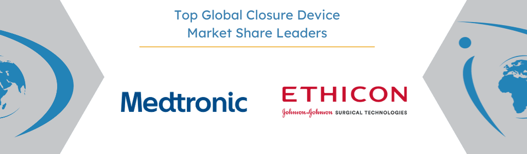 global closure device market