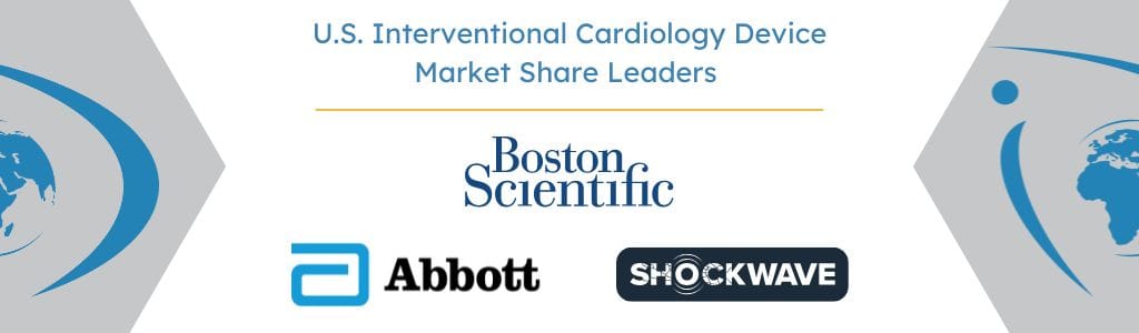 Top U.S. Interventional Cardiology Device Market Share Leaders - iData Research