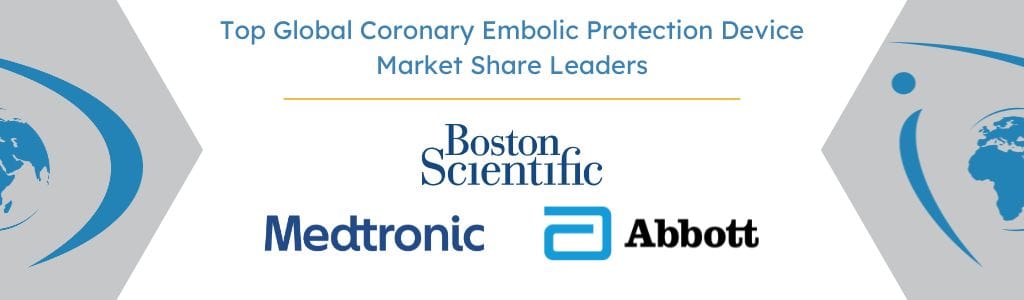 Top Global Coronary Embolic Protection Device Market Share Leaders - iData Research