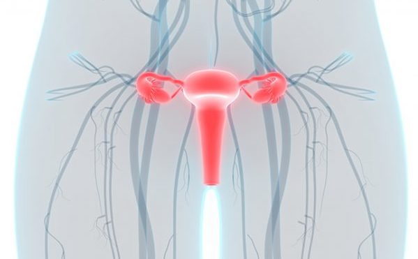 Can Major Gynecologic Cancer Surgeries Continue Safely in the COVID-19 Era?