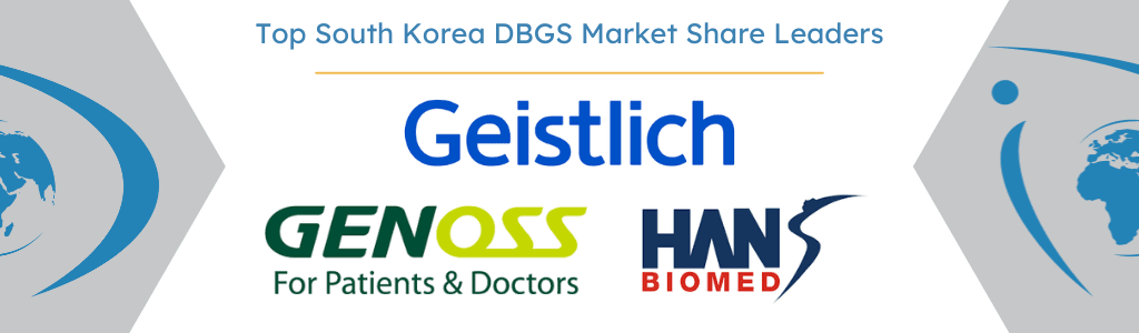 south korea dental bone graft substitute market