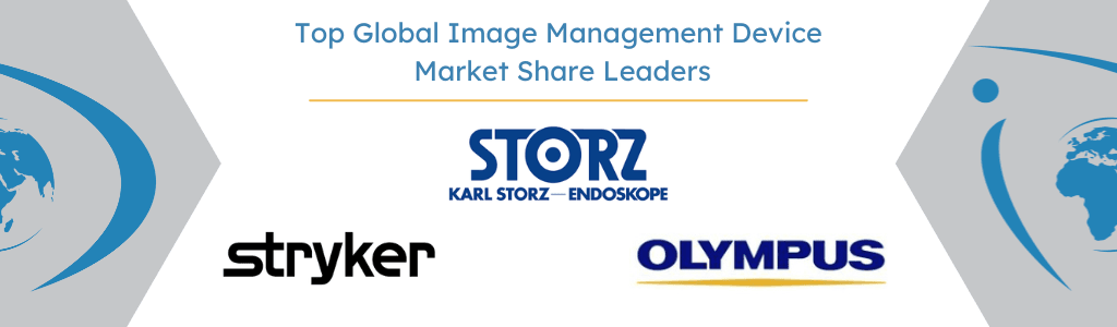 Global image management device market