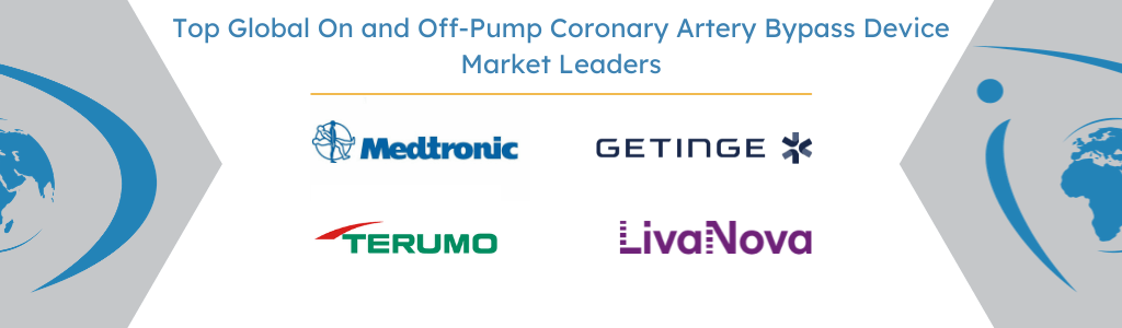 Medtronic, Gentinge, Terumo, and LivaNova: Top Competitors in the on/off coronary bypass device market