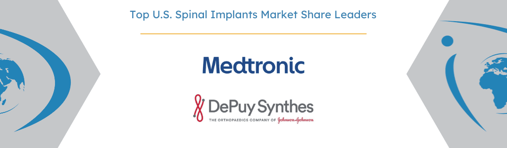 u.s. spinal implants market share leaders