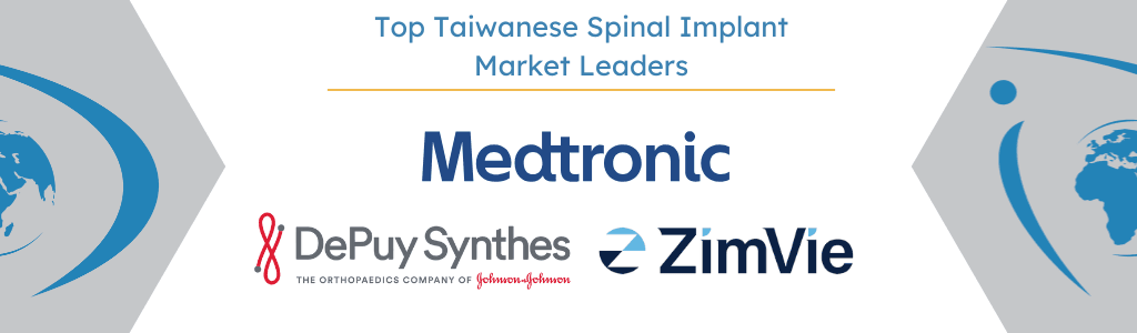 Top Taiwanese Spinal Implant Market Leaders