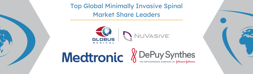 Top Global Minimally Invasive Spinal Market Share Leaders