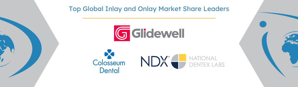 global inlay and onlay market