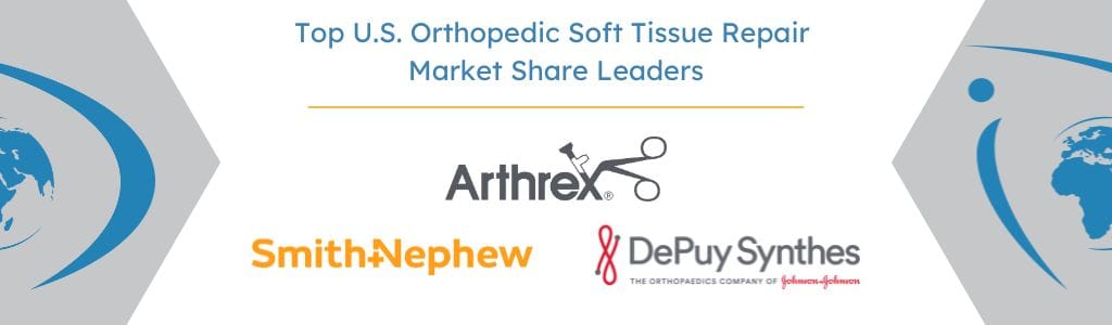 Top U.S. Orthopedic Soft Tissue Repair Market Share Leaders - iData Research