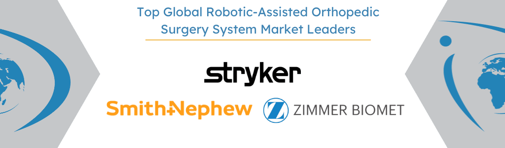 Global Robotic-Assisted Orthopedic Surgery System