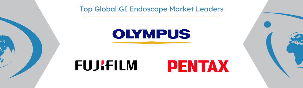 global GI endoscope