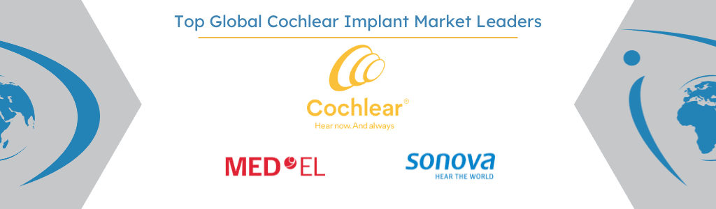 global cochlear implants market