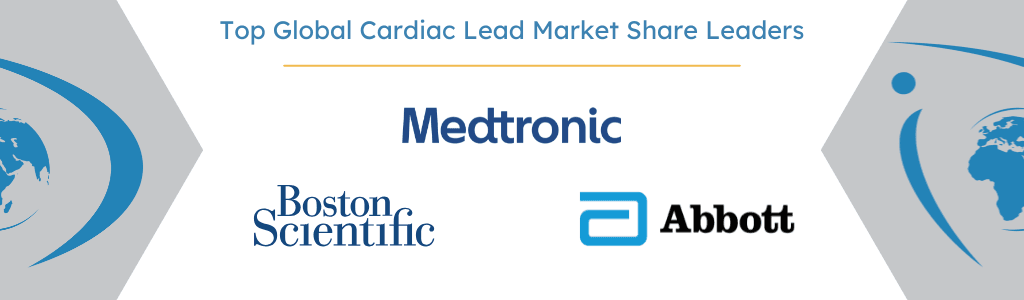 Top Global Cardiac Lead Market Share Leaders