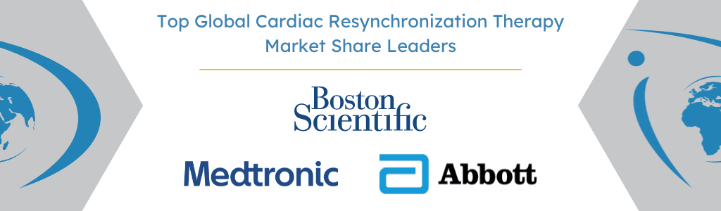Top Global Cardiac Resynchronization Therapy Market Share Leaders