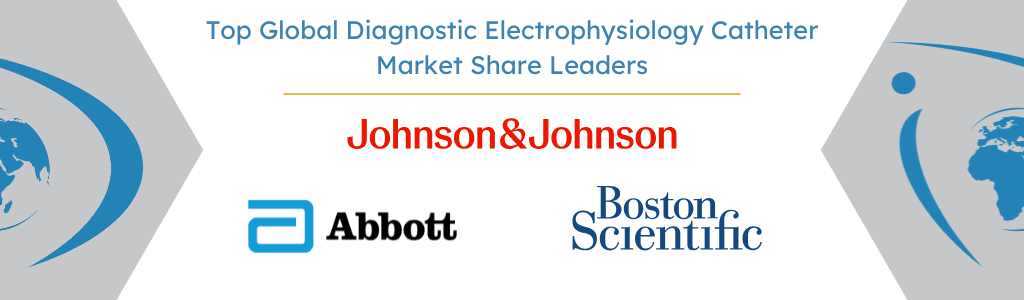 Top Global Diagnostic Electrophysiology Catheter Market Share Leaders
