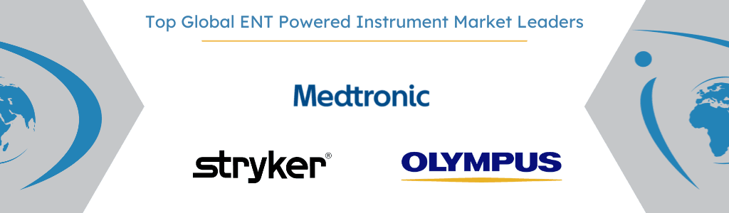 global ent power instrument