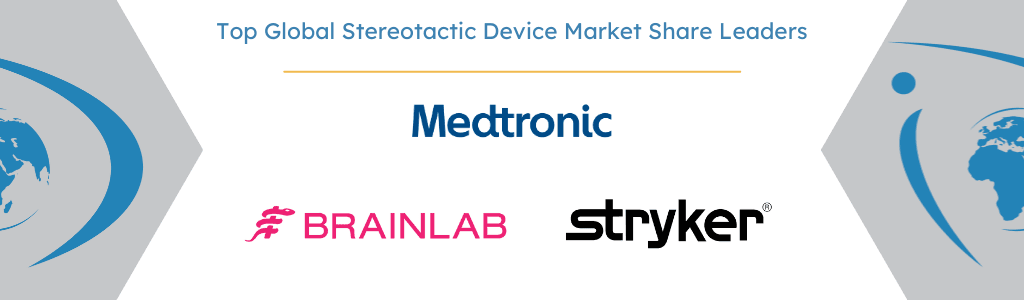 Global Stereotactic Market 