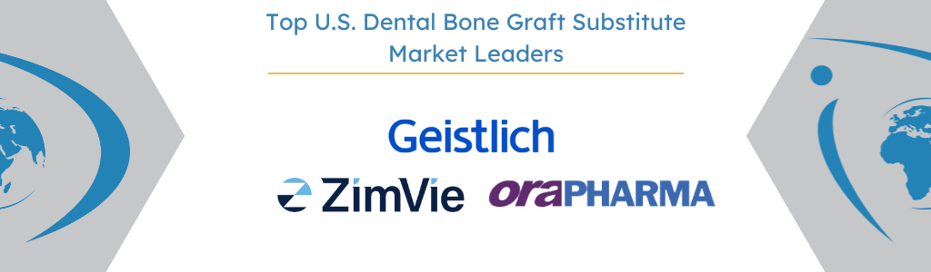 Top U.S. Dental Bone Graft Substitute Market Leaders