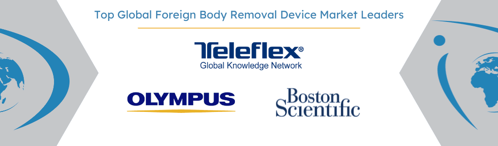 global foreign body removal