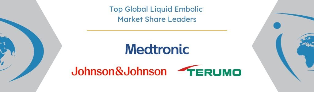 Top Global Liquid Embolic Market Share Leaders - iData Research