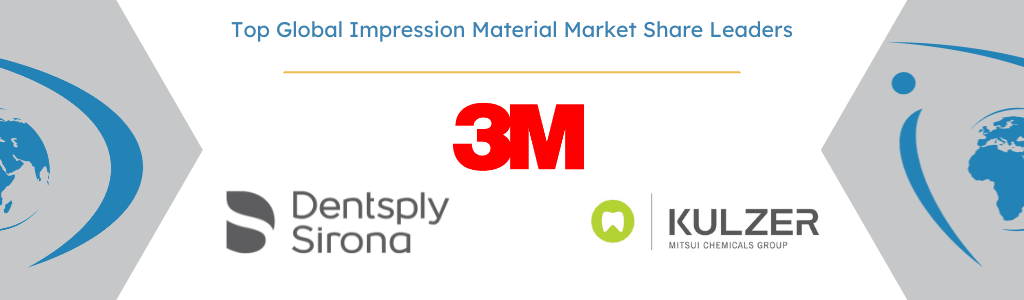 Dental Impression Material Market