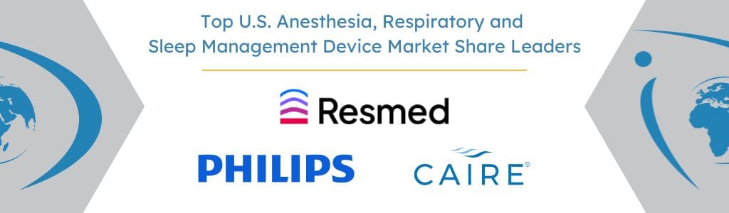 Top U.S. Anesthesia, Respiratory and Sleep Management Device Market Share Leaders - iData Research