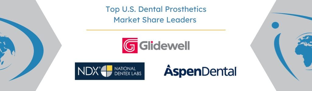 Top U.S. Dental Prosthetics Market Share Leaders - Data Research