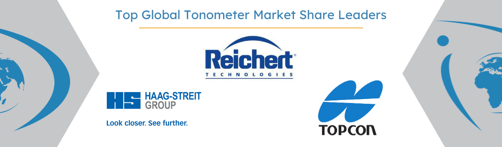 Global Tonometer Market