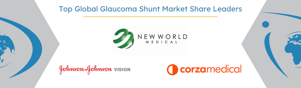 global glaucoma shunt market