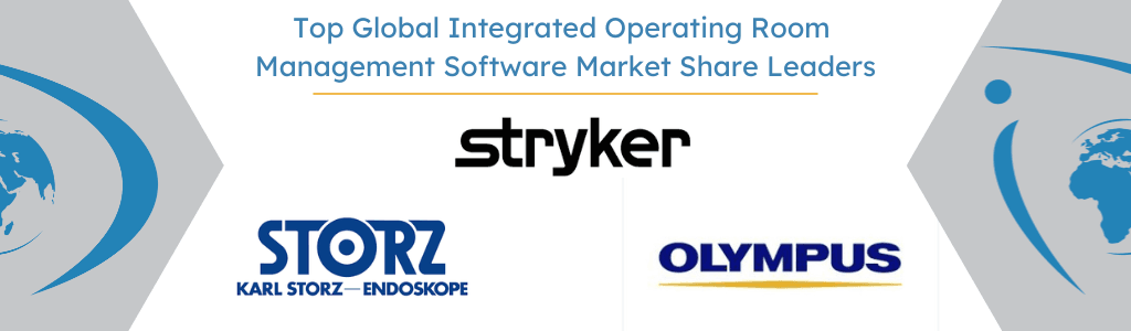 Global integrated OR management software 