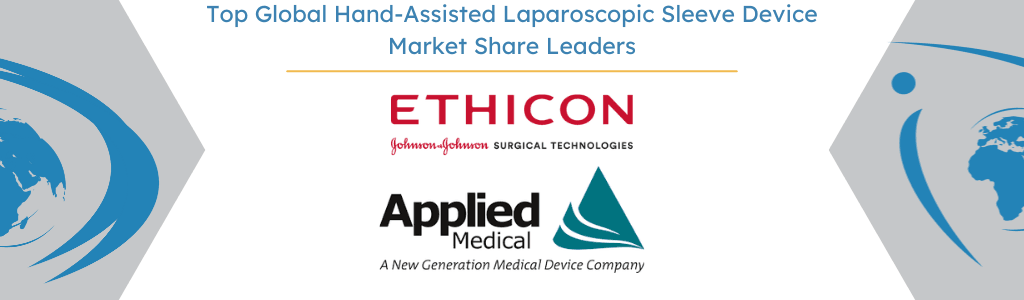 Global Hand-Assisted Laparoscopic Sleeve Market 