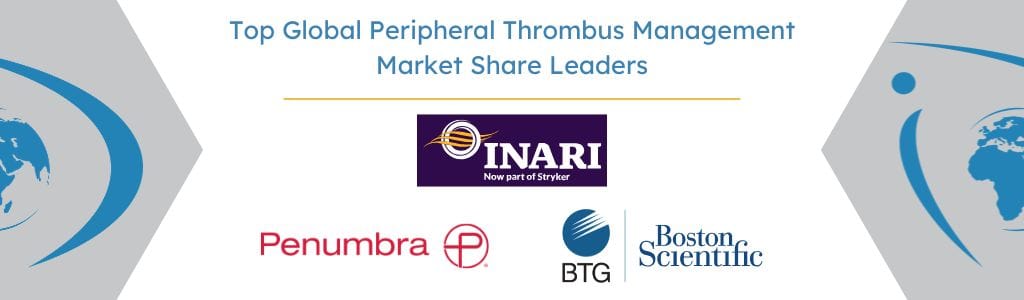 Top Global Peripheral Thrombus Management Market Share Leaders - iData Research