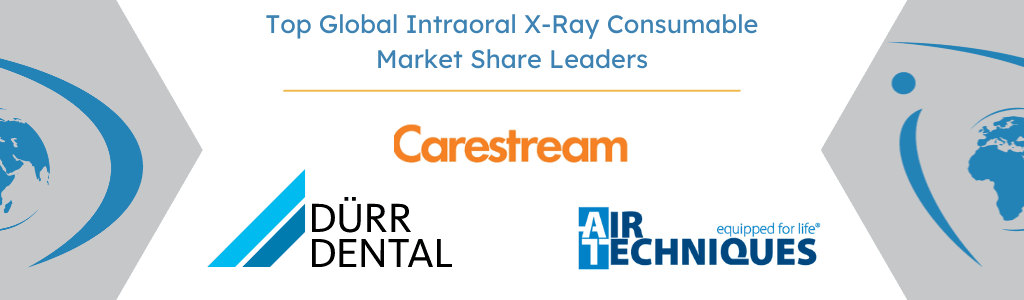 Global Intraoral X-Ray Consumable Market
