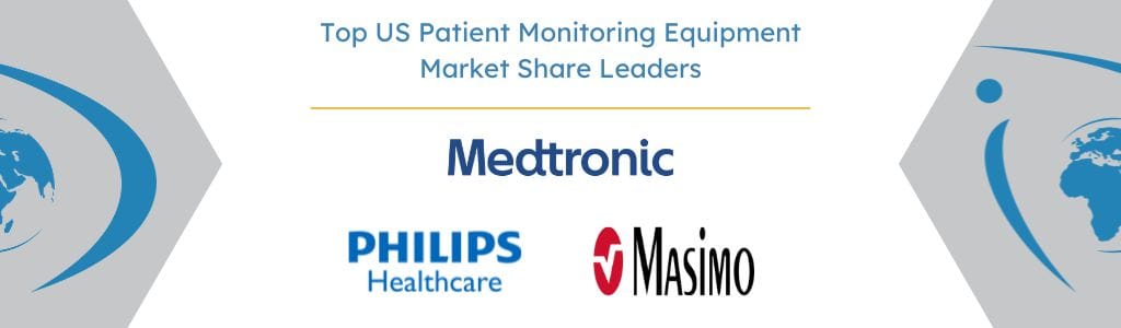Top US Patient Monitoring Equipment Market Share Leaders - iData Research