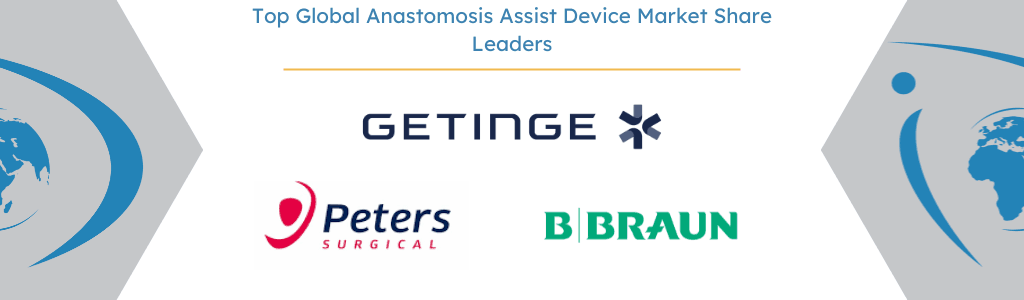 Global Anastomosis Assist Device Market